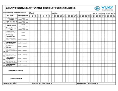 cnc lathe machine preventive maintenance checklist pdf|lathe maintenance checklist PDF.